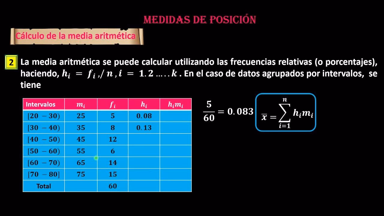 ¿Cómo se calcula la media aritmética para datos?