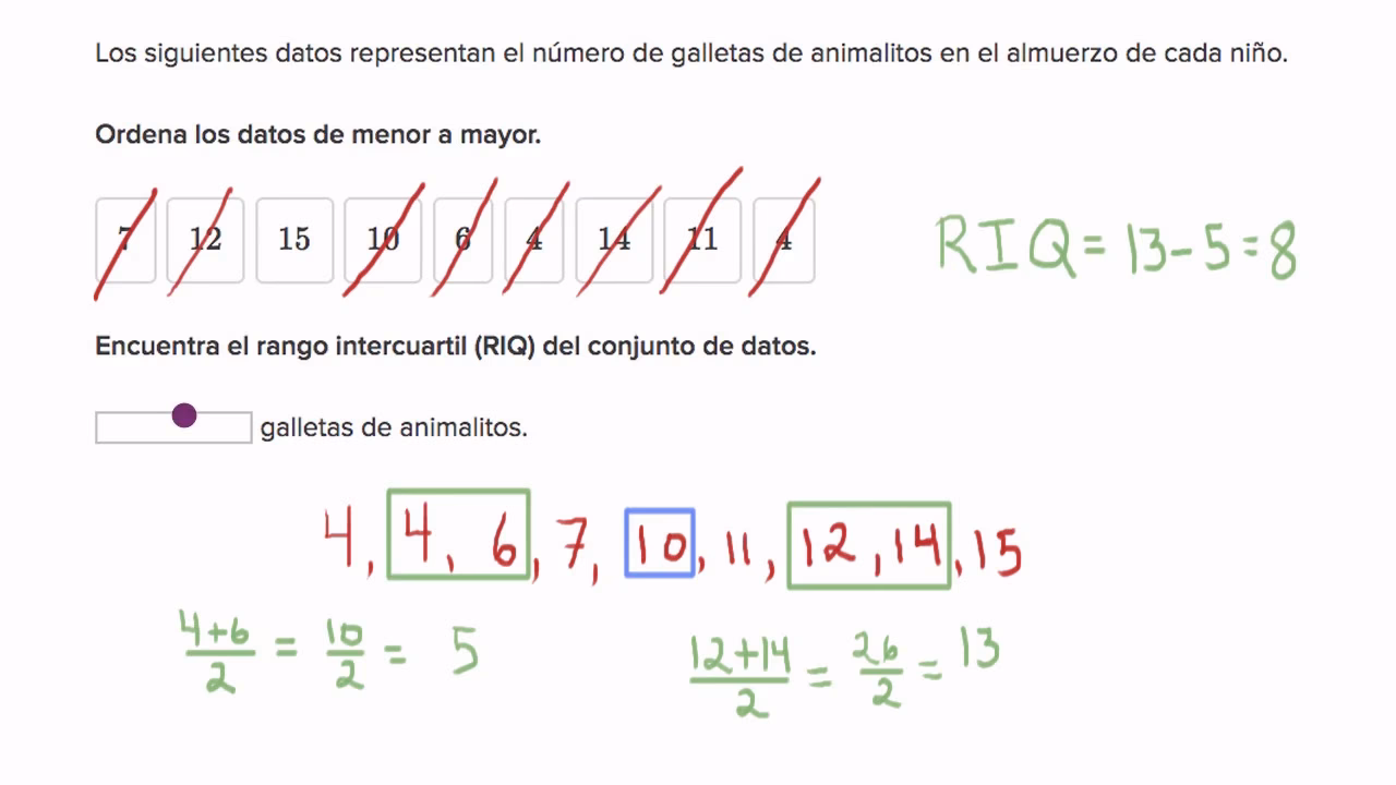 ¿Cómo calcular el rango intercuartil?