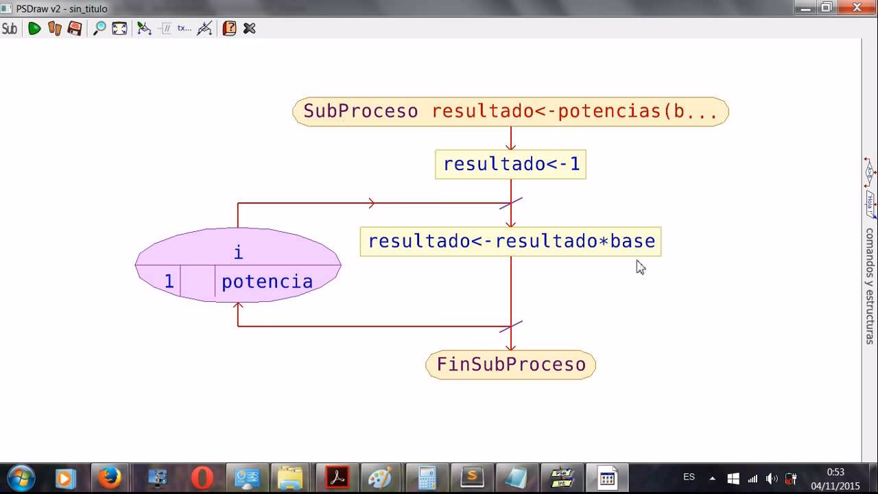 ¿Cómo elevar a la potencia en programación?