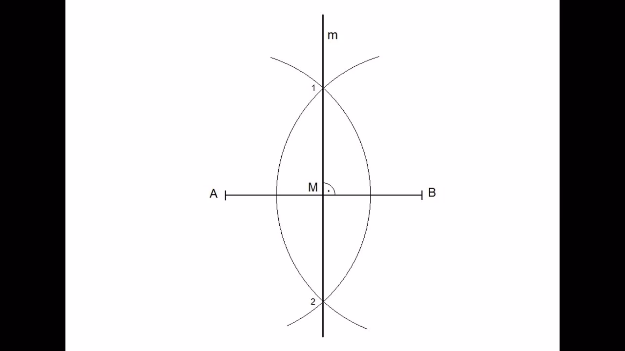 ¿Cómo calcular la ecuación de la mediatriz?