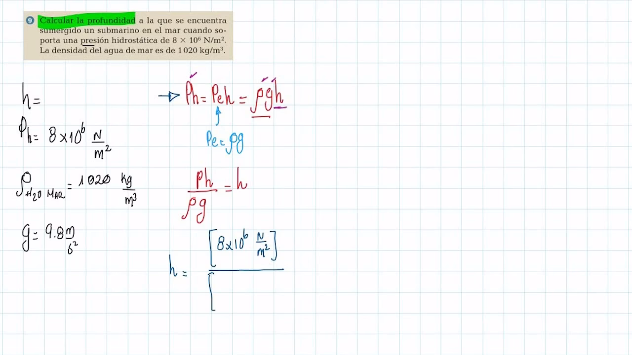 ¿Cuál es la fórmula para calcular la profundidad?