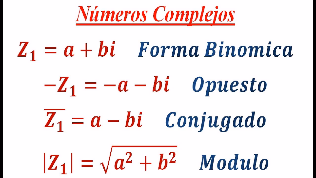 ¿Cómo se calcula el módulo de un número?