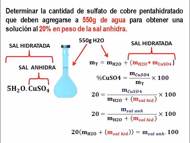 ¿Cómo ver cuántos moles hay en un compuesto?