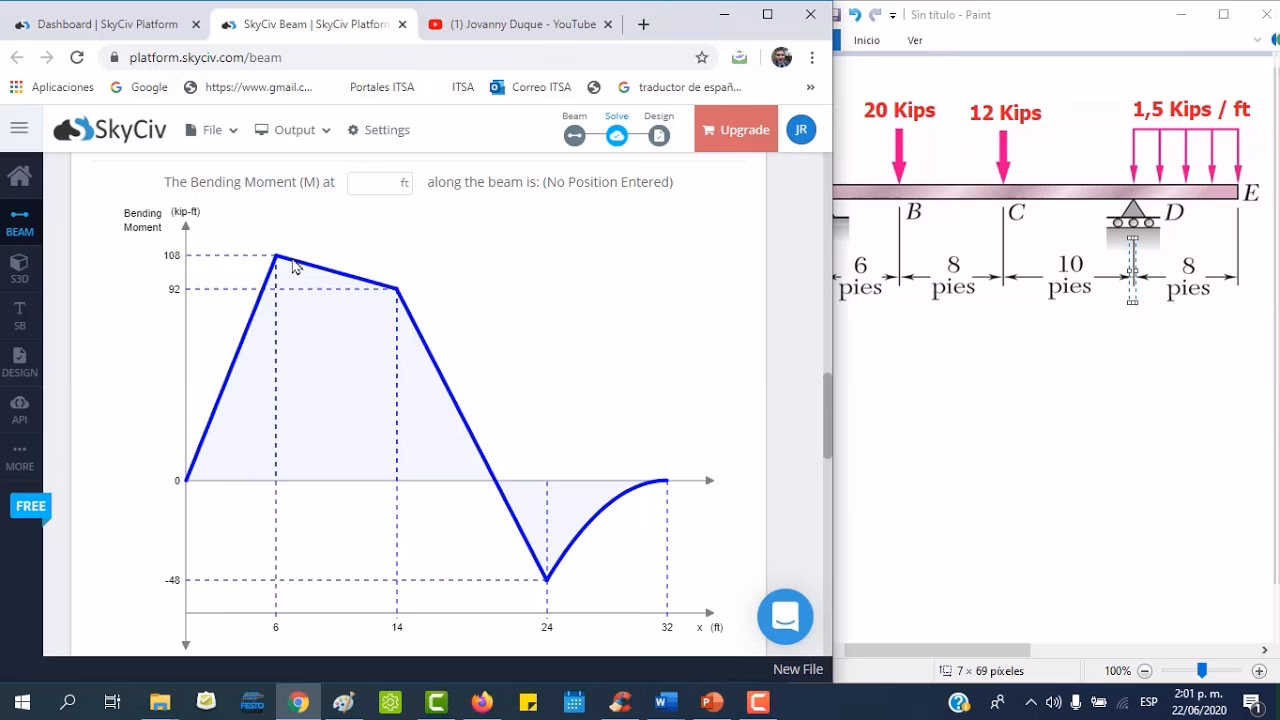 ¿Cómo calcular el momento de carga?