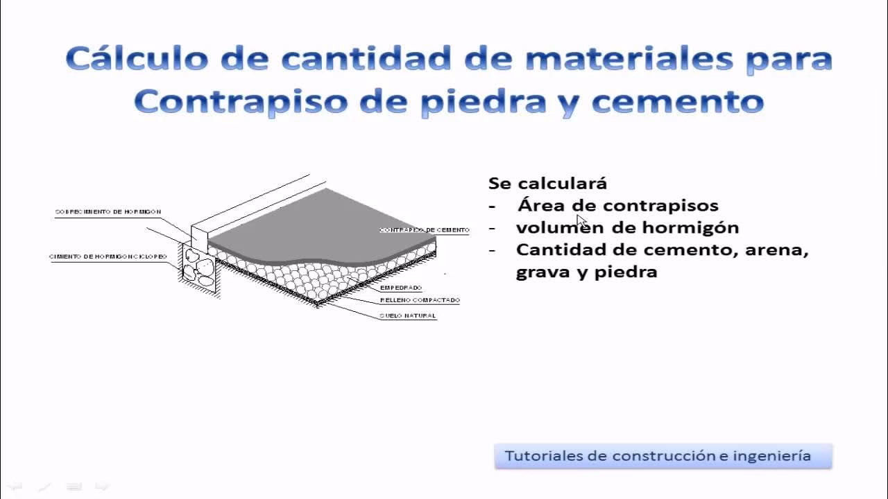 ¿Cuánto material necesito para 1m2 de carpeta?
