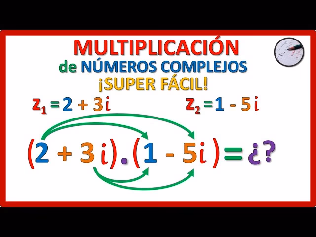 ¿Cómo se multiplican los números complejos por su conjugado?