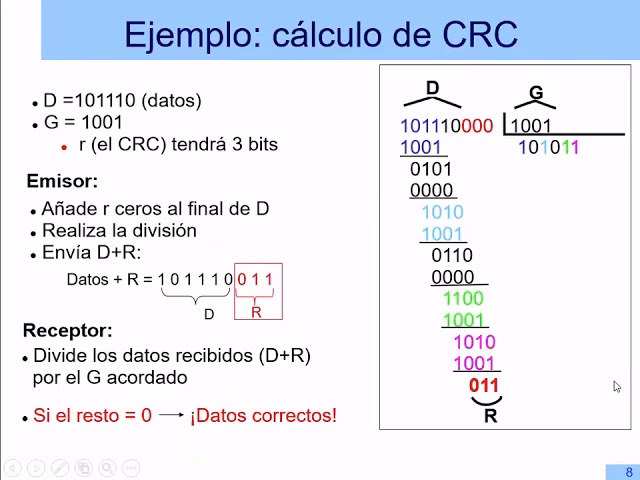 ¿Cuál es la fórmula de codificación?