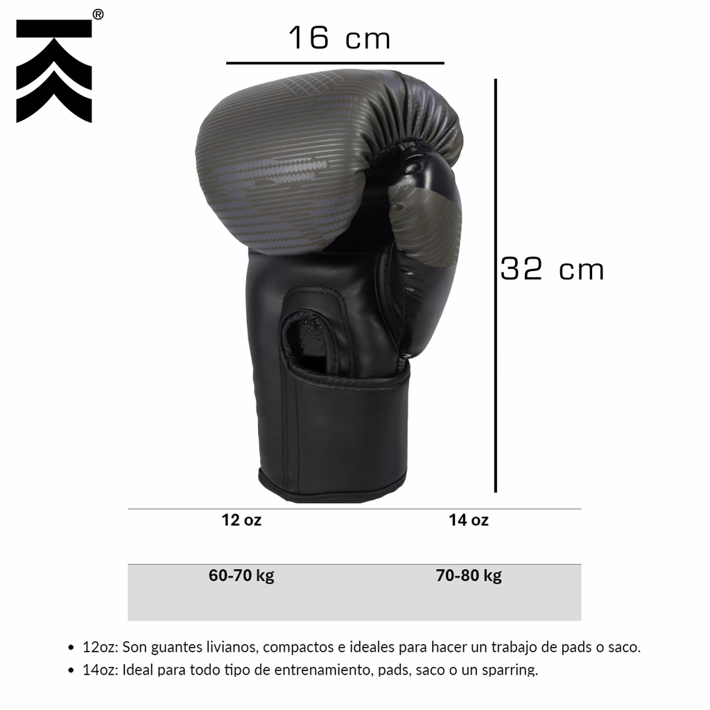 ¿Cómo saber las onzas de un guante de boxeo?