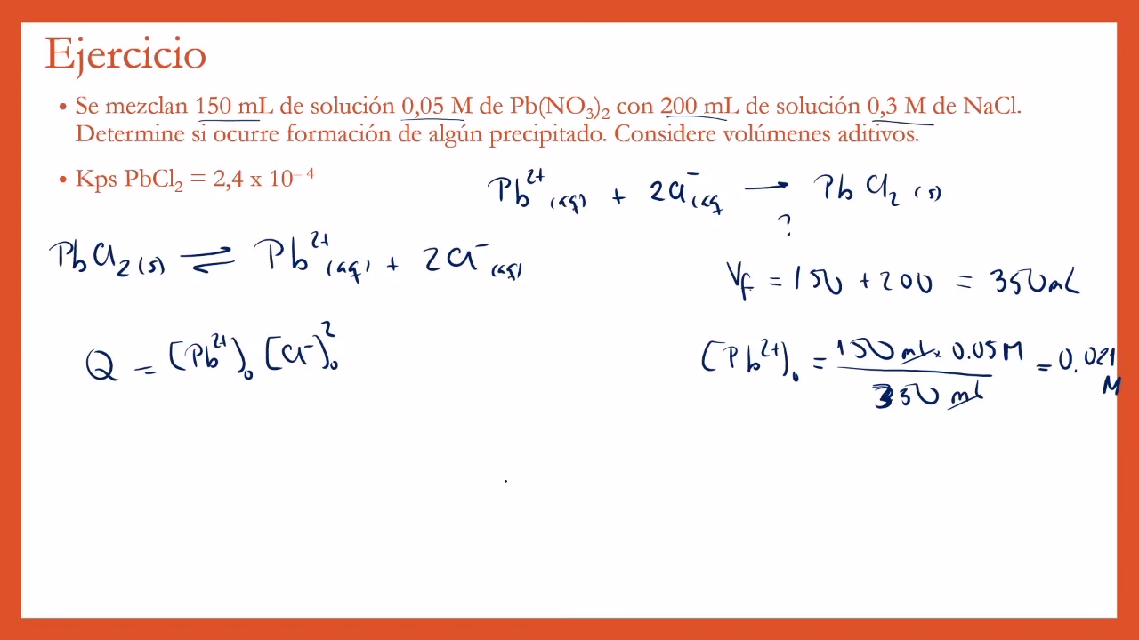 ¿Cómo se calcula la concentración de iones de hidrógeno a partir del pH?
