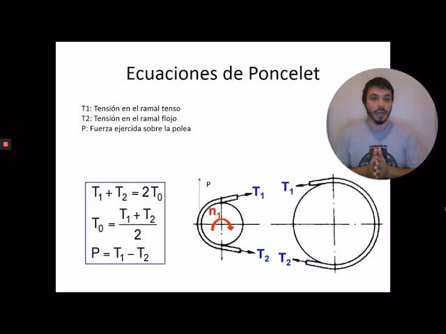 ¿Cómo calcular la rpm de una polea?