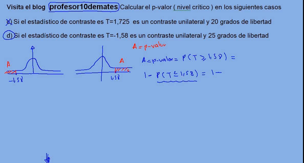 ¿Cuál es el valor p en la prueba t de Student?