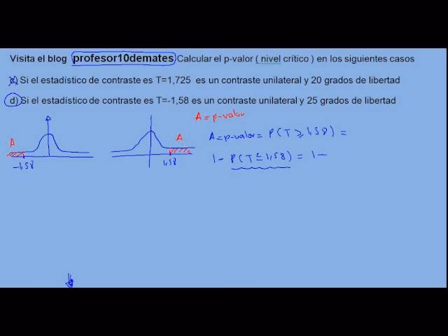 ¿Cuál es el valor p para una prueba de dos colas?