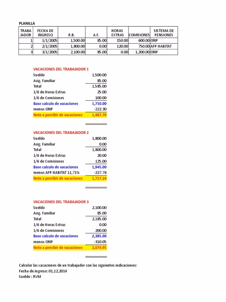 ¿Cómo se pagan las vacaciones a un comisionista?