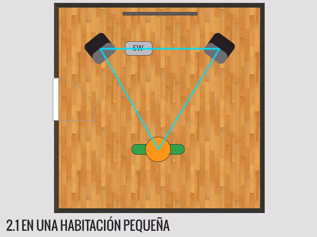 ¿Cuántos watts tiene que tener un parlante para que suene bien?