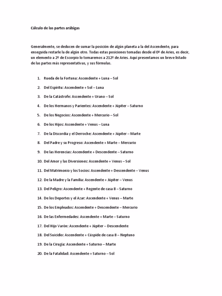¿Qué es la parte del espíritu en astrología?