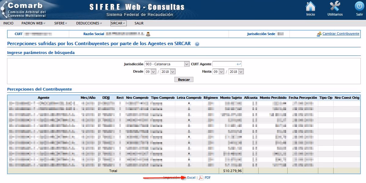 ¿Qué gastos son computables en un Convenio Multilateral?