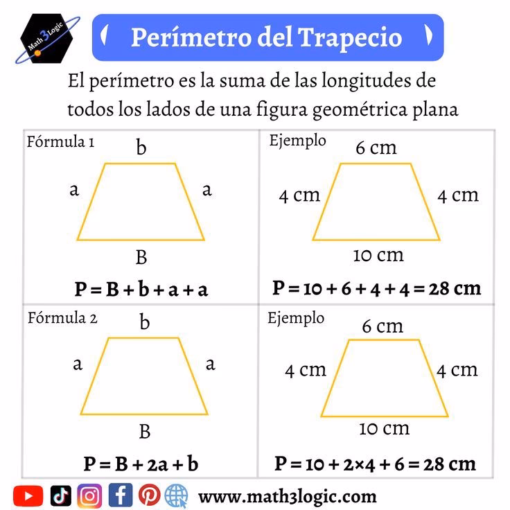 ¿Cuáles son las fórmulas de un trapezoide?