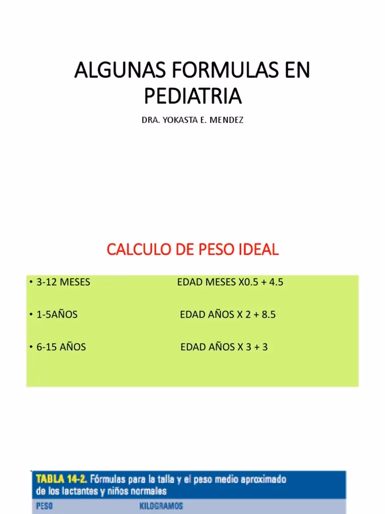¿Cómo calcular el peso ideal según la estatura y la edad?