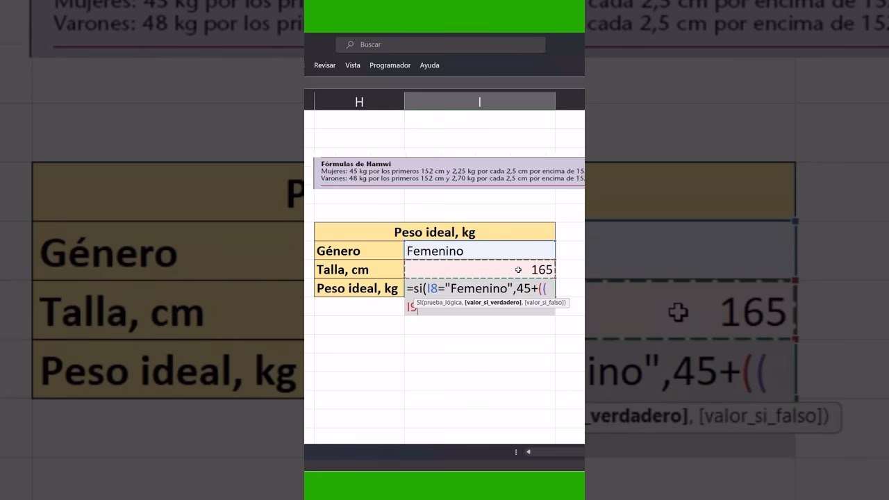 ¿Cuál es el peso ideal para Hamwi?