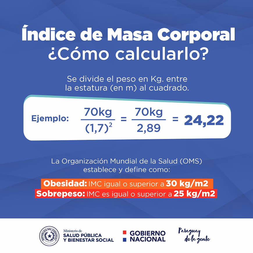 ¿Cuánto son $1000 pesos en Paraguay?