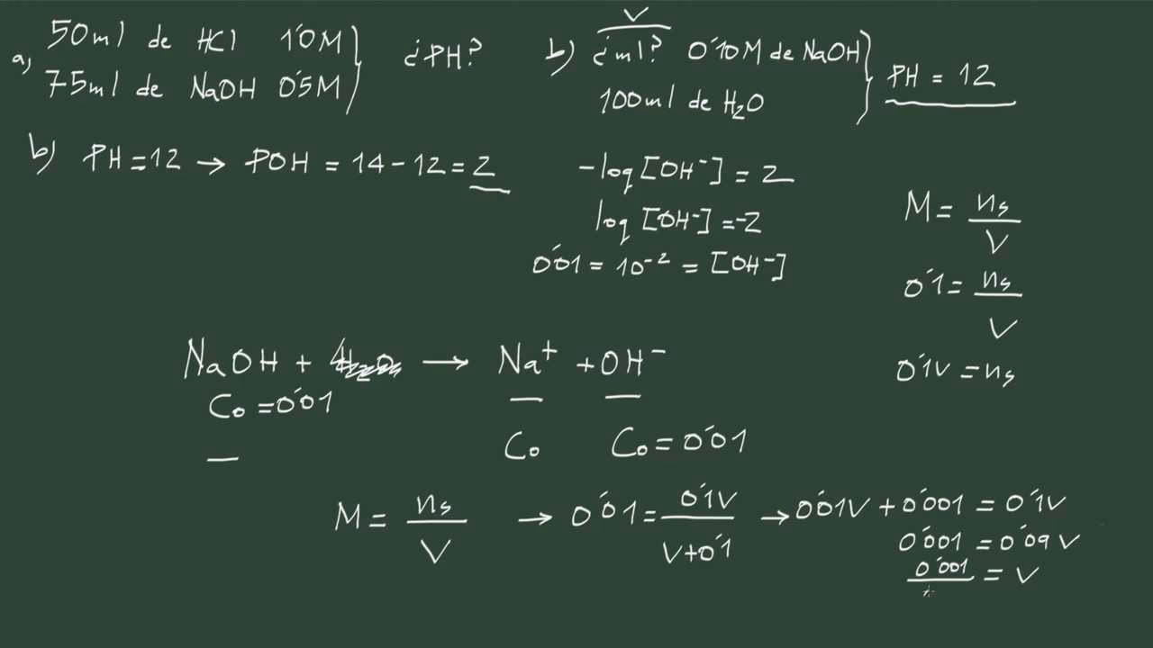 ¿Cómo calcular el valor del pH?
