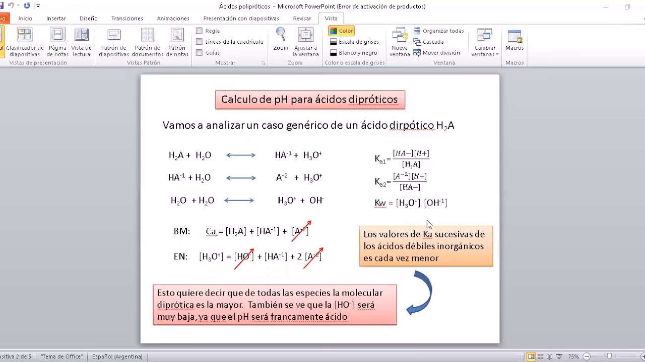 ¿Cómo se calcula el pH de una solución de ácido poliprótico?