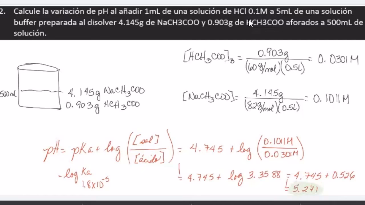 ¿Cuál es el pH de una solución acuosa 0,55 M de ácido hipobromoso?