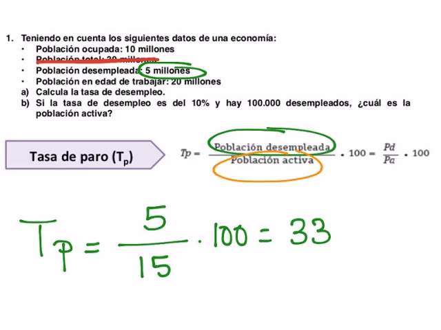 ¿Cuál es la fórmula para la población activa?
