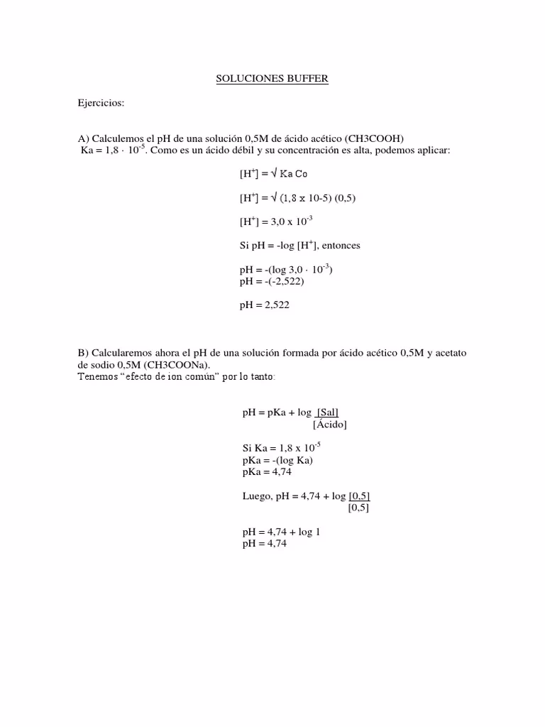 ¿Cómo se forma una solución reguladora?