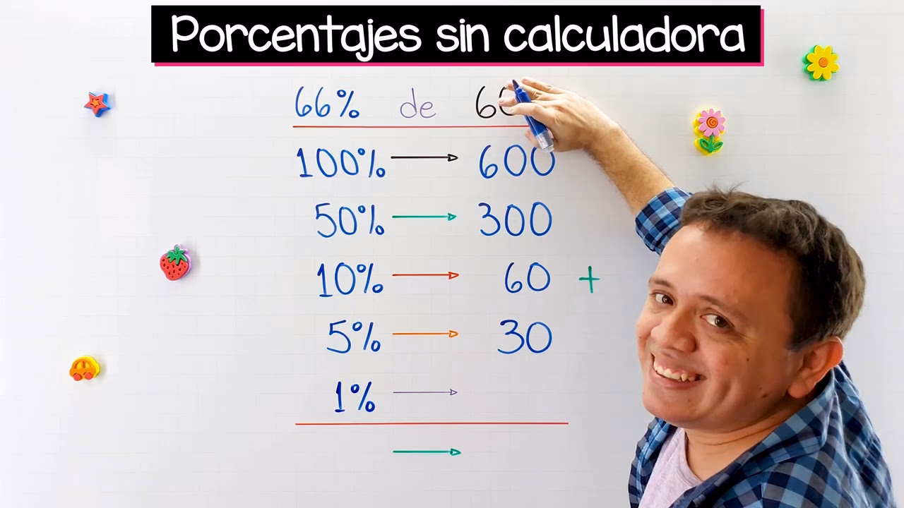 ¿Cómo calcular el%?