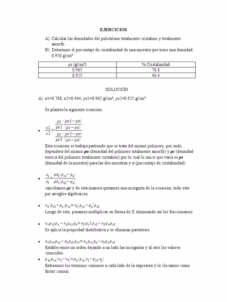 ¿Qué es el índice de cristalinidad?