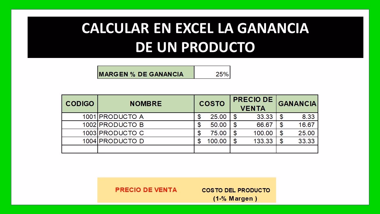 ¿Cómo calcular el 30% de ganancia a un producto?
