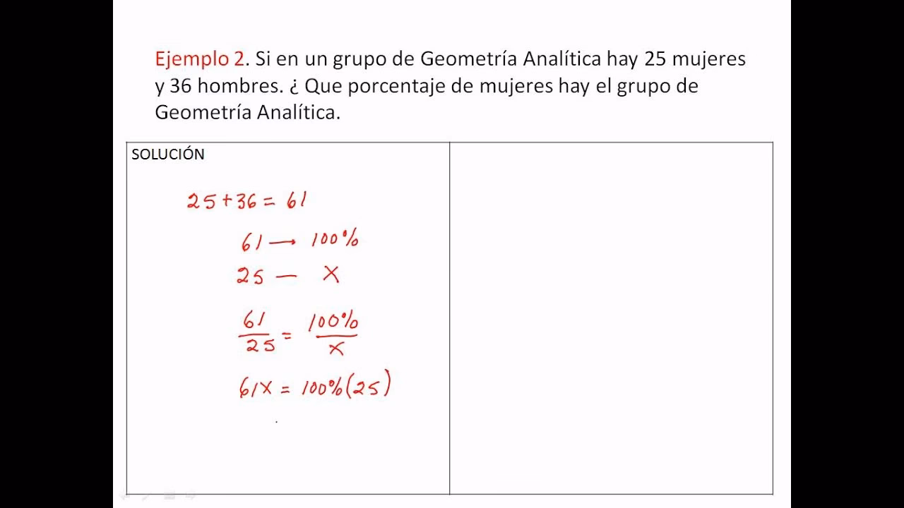 ¿Cómo calcular el porcentaje que hay entre dos números?