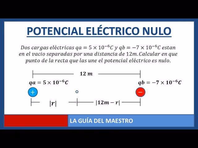 ¿Cómo se calcula el potencial eléctrico entre dos cargas?