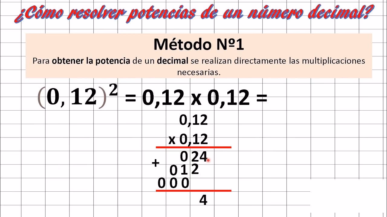 ¿Cómo se potencian los decimales?