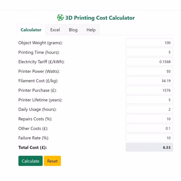 ¿Cómo se calculan las impresiones?