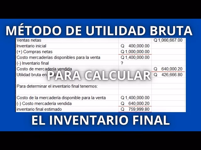 ¿Cómo calcular el precio de costo del inventario?