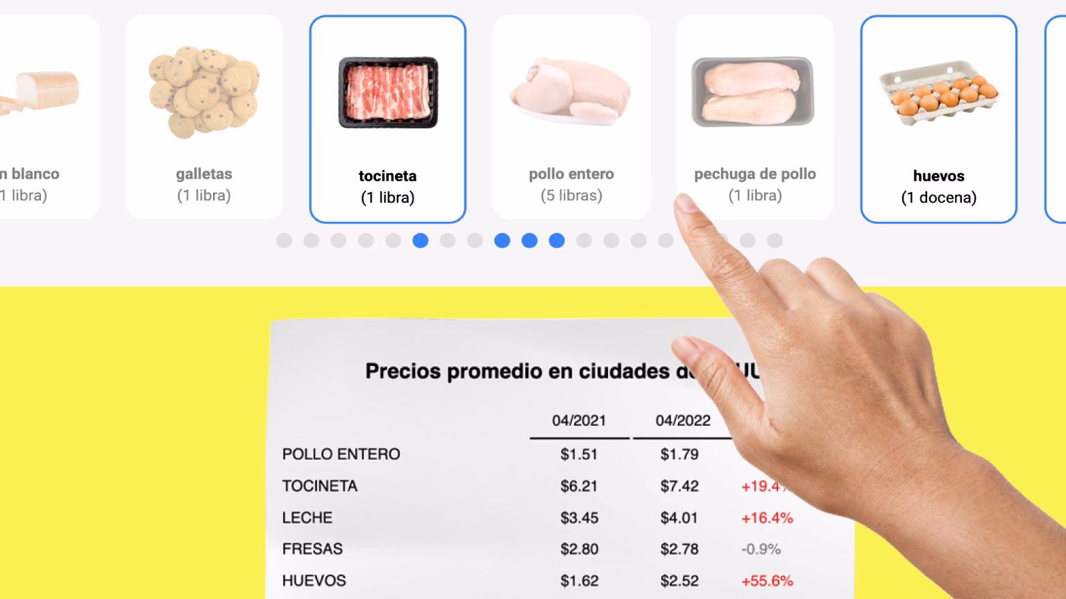 ¿Cómo calcular los precios ajustados por inflación?