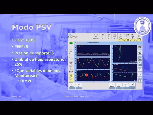 ¿Cómo medir la presión del plateau?