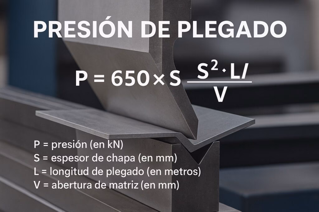 ¿Cómo se calcula el factor k?