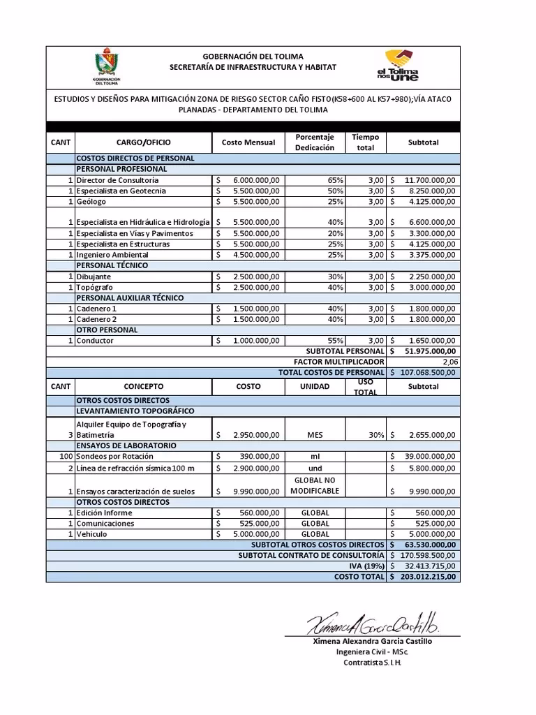 ¿Cómo calcular tu tarifa de consultoría?