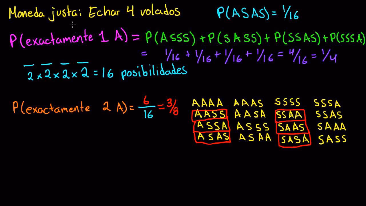 ¿Cómo sacar probabilidad fácilmente?