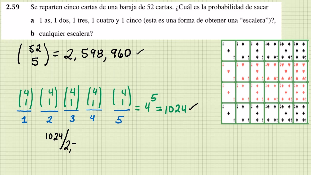 ¿Cómo calcular las probabilidades de la escalera real?