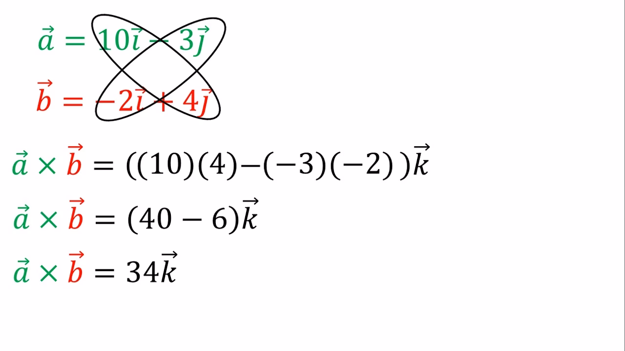 ¿Cómo hacer la fórmula del producto cruzado?