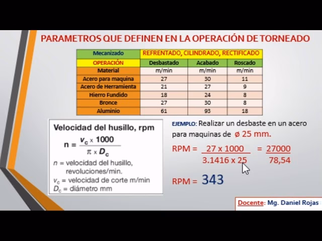 ¿Cuál es la profundidad de corte en un torno?