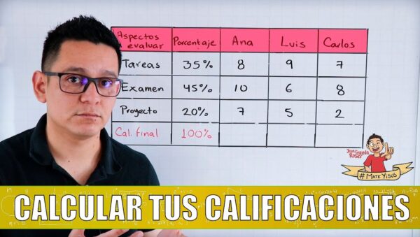 Calcula tus Notas: Promedios y Porcentajes Explicados | TODO CALCULADORAS