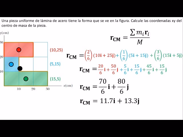 ¿Cómo se llama la masa de porcelana?
