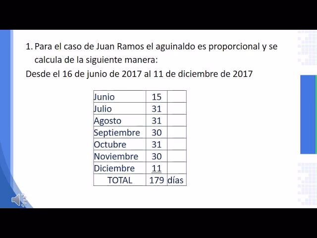 ¿Cómo se calcula el aguinaldo proporcional y las vacaciones?