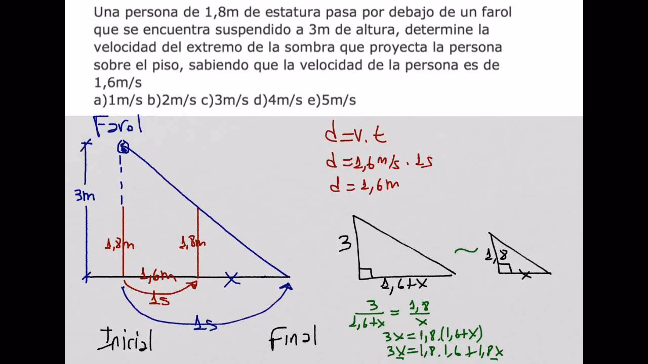 ¿Cómo se calcula la sombra proyectada?