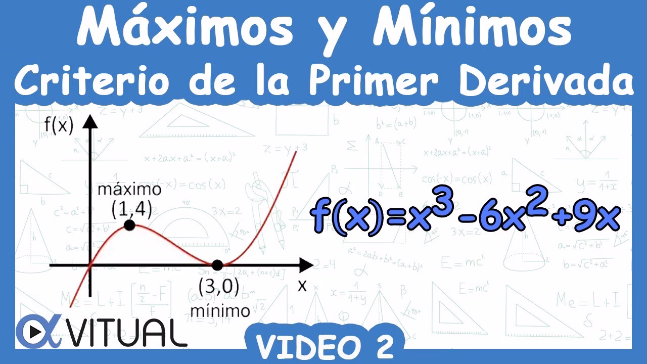 ¿Cómo encontrar los puntos máximo y mínimo?
